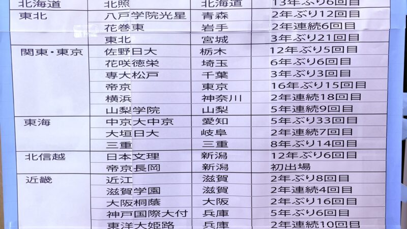 イベント結果発表