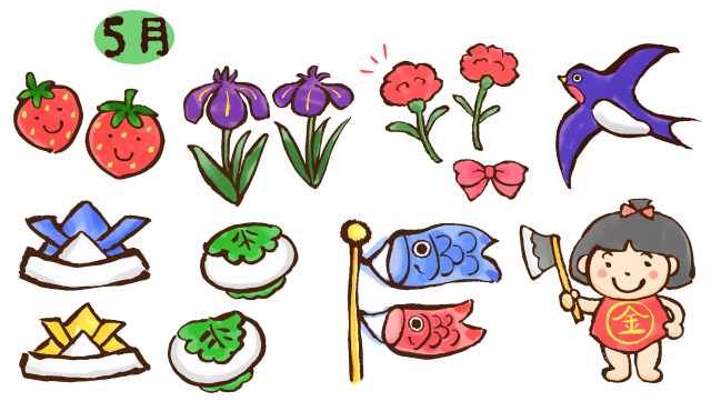 GWの営業について